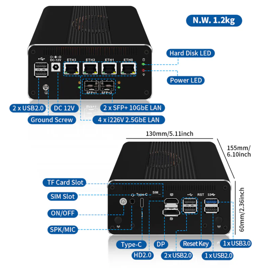 CWWK Mini PC Router Micro Firewall Appliance, 2 X 10GbE SFP+, N150 OPNsense Hardware, 4 x i226V 2.5GbE LAN Ports, Console COM, Router OS DDR5 RAM NVMe SSD